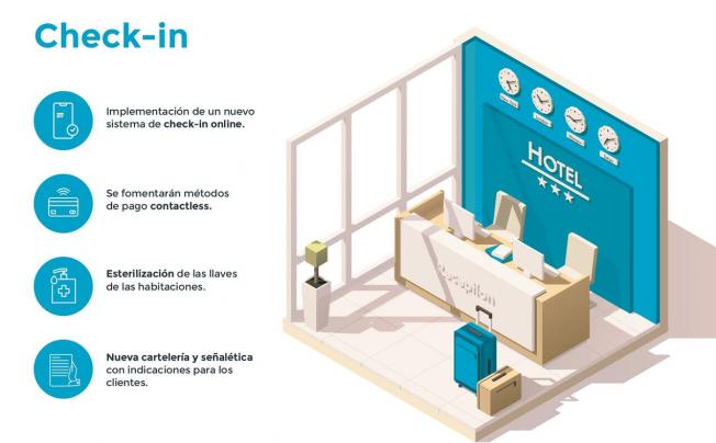 Фото отеля Checkin Bungalows Atlantida