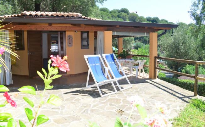 Фото отеля Baia Del Silenzio Resort