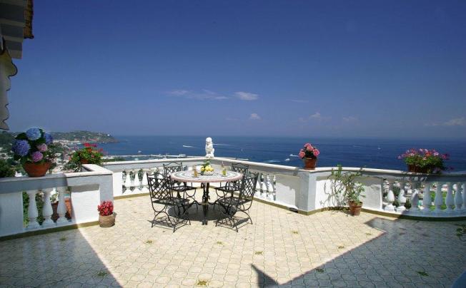 Фото отеля Parco Mare Monte