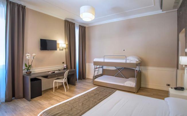 Фото отеля Hotel Museum Rome