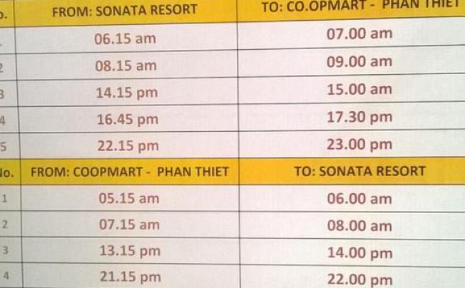 Фото отеля Sonata Resort & Spa
